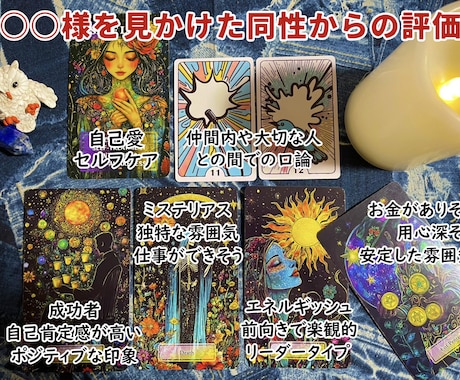 貴方を傷付けた人物へ下る！因果応報占います 3000文字超！占い結果の大ボリューム鑑定書もお付けします イメージ2