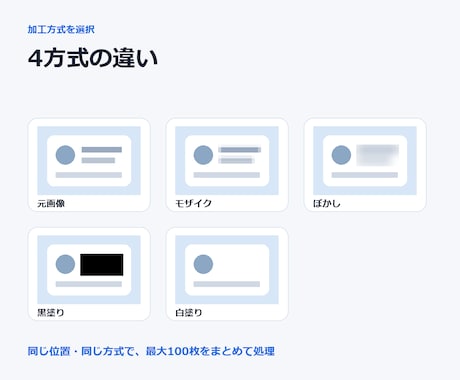 画像最大100枚の同じ位置を一括で目隠し加工します 4方式から選べる・最大100枚を同位置に一括加工 イメージ2