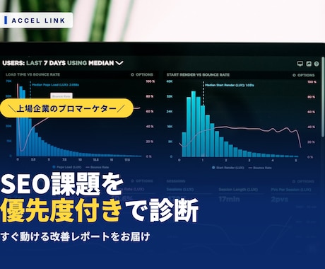 サイト課題の優先度付き改善レポートを作成します SEOの課題を可視化、改善の優先順位が一目で分かります イメージ1