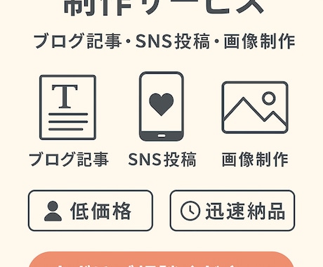 ブログ記事／SNS投稿／画像制作ます AIを活用して 文章＆画像をまとめて制作 いたします✨ イメージ1