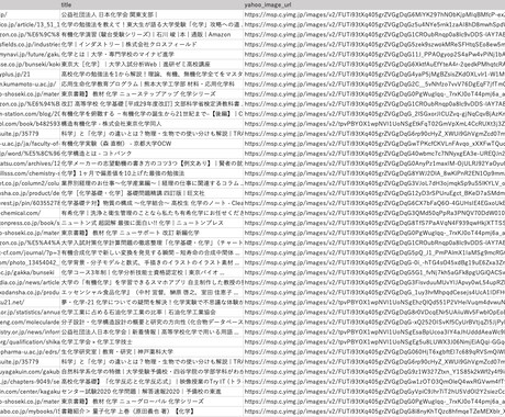 WEBから欲しいデータ取得（スクレイピング）します 実績作りのため期間限定でお安く提供させて頂きます（〜7月） イメージ2
