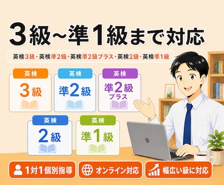 英検対策レッスンをします S-CBT対応／面接対策（3級・準2級・2級・準1級）もOK イメージ2
