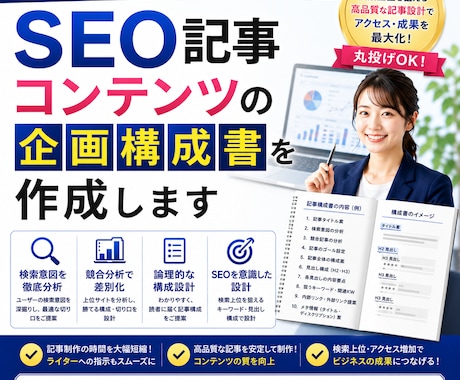 SEO記事コンテンツの企画構成書を作成します ご予算内でAIO/LLMO/GEO対策ならお任せください！ イメージ1