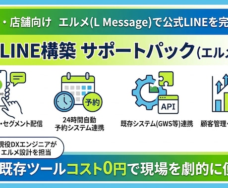 エルメ活用！自動予約・接客LINE構築代行します 公式LINEを完全自動化！24時間予約・顧客管理をこれ1台で イメージ1
