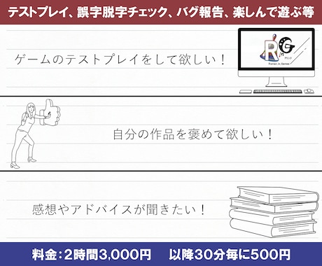 貴方の作品に触れて感想や意見をお伝えします 動画付き！テストプレイ／アドバイス／作品を褒めて欲しい方へ イメージ2