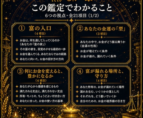 古代占星術であなたの金運と富の流れを鑑定します 富の入口・お金の増え方と育て方、守り方・実る季節まで イメージ2