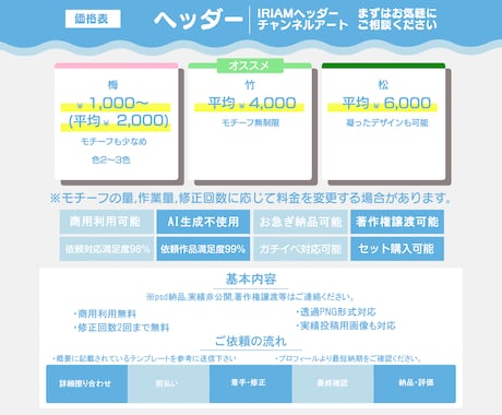 配信者必見!!魅力的なヘッダーを制作します 可愛くてポップ中心の色んな媒体に対応可能!!実績多数! イメージ2