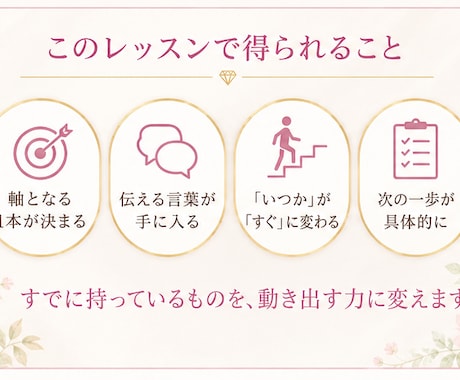 魅力開花カウンセリング｜あなたの強み、形にします 資格も経験もあるのに眠ったままにしていませんか？ イメージ2