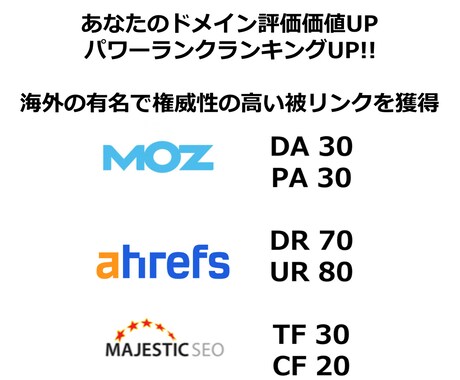 ドメインパワーアップ✅させます DR70 UR80 DA30 PA30 TF30 CF20 イメージ1