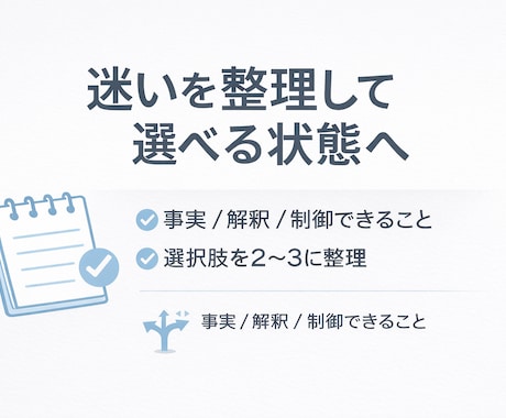迷って決められない悩みを整理し、判断力を戻します 感情ではなく、判断できる状態に整えます イメージ1