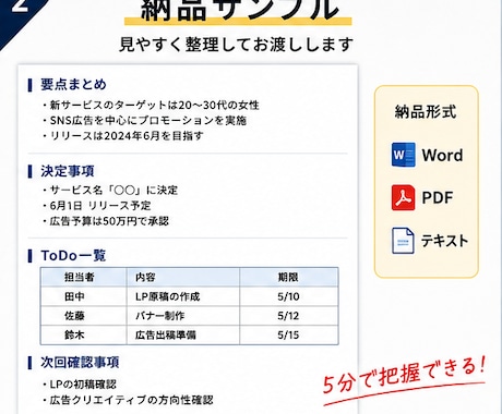 動画・音声を要約し見やすく整理します 要点・決定事項・ToDoを分かりやすく整理 イメージ2