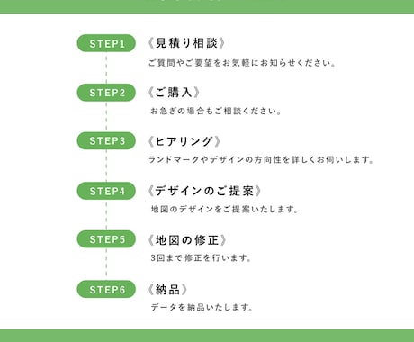 シンプル・分かりやすい地図を作成します お店や会場の場所が伝わりやすい！aiデータも無料納品可能 イメージ2