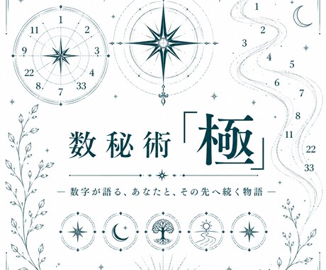 数秘術であなた自身と未来の流れを読み解きます 本質・人生のテーマと運気の流れを読み解く総合数秘リーディング イメージ1