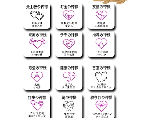 3か月の妊活鑑定で日付をお渡しします 病院に行く前に3か月、根本から見直してみませんか？ イメージ1