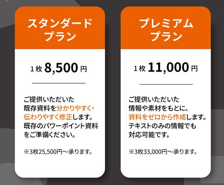 ビジネス向け！パワーポイント資料を作成します 大企業から個人事業主まで実績多数！プロデザイナーが作成を代行 イメージ2
