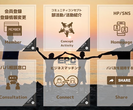 LINE公式、Lステップ構築を行います お客様が使いやすく、リピータ獲得のお手伝い イメージ1