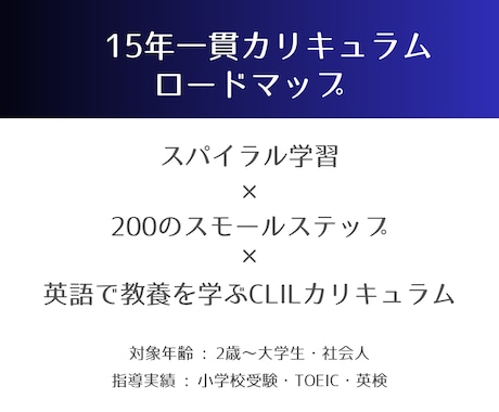 15年一貫の教育ロードマップ構築を支援します 学びの現場を“設計図（Map）”から考えるカリキュラム相談 イメージ2