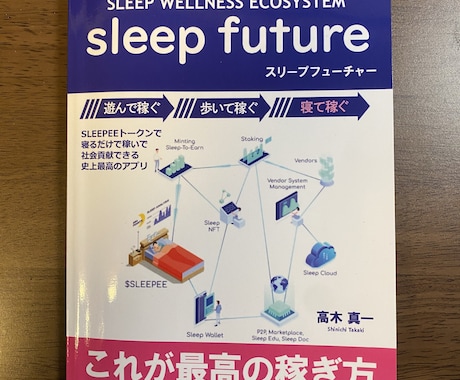 POD(紙印刷用)データを原稿だけで制作します 原稿だけご用意であとはすべてこちらでPODデータを制作します イメージ2