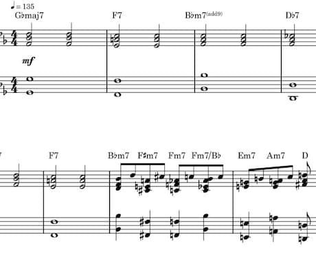 ピアノ楽譜作ります 既存曲のピアノアレンジ譜を作ります イメージ1