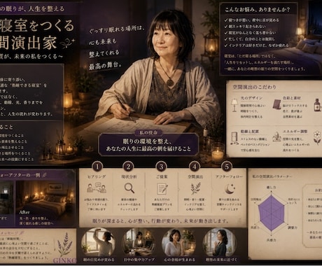 眠れない夜を「至福の朝」へ変える空間をつくります 熟睡寝室をつくる法則をつくる法則(空間演出) イメージ1