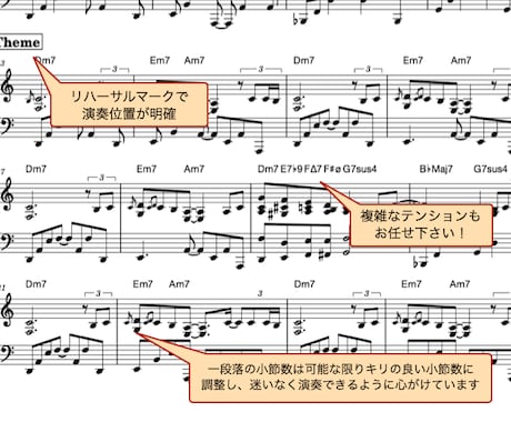 耳コピ採譜｜プロのジャズピアニストが楽譜作成します ピアノ・全楽器対応｜譜面＋確認動画付｜耳コピからアレンジまで イメージ2