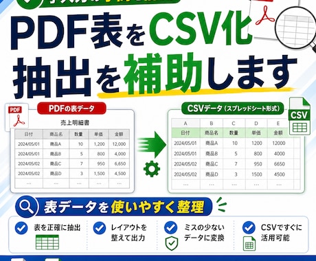 PDF表をCSV化しやすく整えます PDF内の表をデータ化しやすくします イメージ1