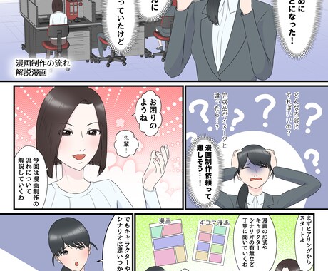全部おまかせOK！広告・LP漫画を制作します キャラデザ・シナリオ提案OK｜初心者でも安心｜商用利用可 イメージ2