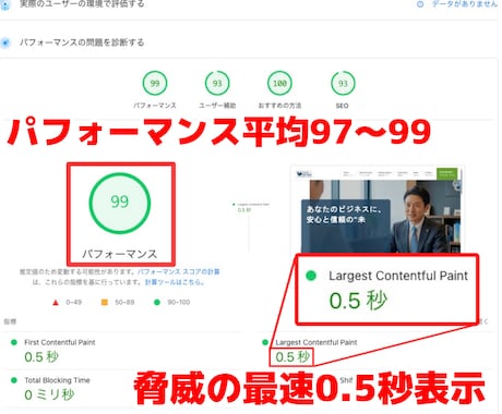 爆速表示でSEOに強い次世代のHPを作成します 運用費無料〜！WordPressより爆速！集客に直結するHP イメージ2