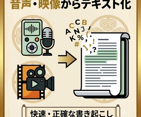 音声・動画を高速文字起こしします 入力速度421文字/分！スピードと正確さで対応します イメージ2