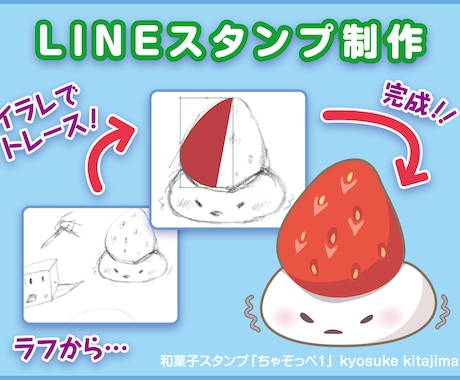 LINEスタンプ制作いたします トレースしてデジタルデータ化いたします！ イメージ1