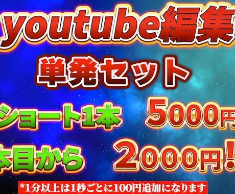 ショート動画を編集します SNS向け短尺動画を制作します イメージ1