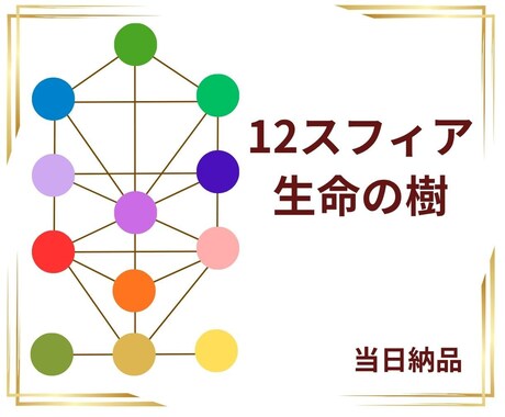 あなただけの生命の樹を作成します 生まれる前に設定した魂のカラーを知る イメージ1