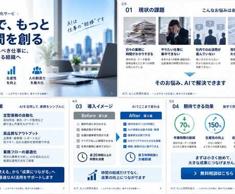 商談で伝わる営業資料を構成から作ります メモから5枚＋話す順番まで仕上げます イメージ2