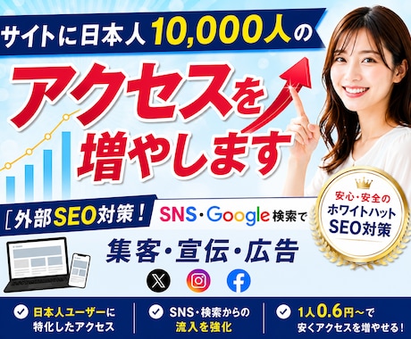 サイトに日本人10,000人のアクセスを増やします 外部SEO対策！SNS・Google検索で集客・宣伝・広告 イメージ1