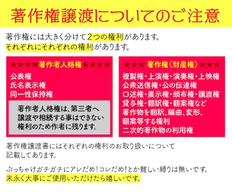 グッズ化ok著作権譲渡書付！キャラクター作成します オリジナルキャラを一緒に作りましょう！ イメージ2