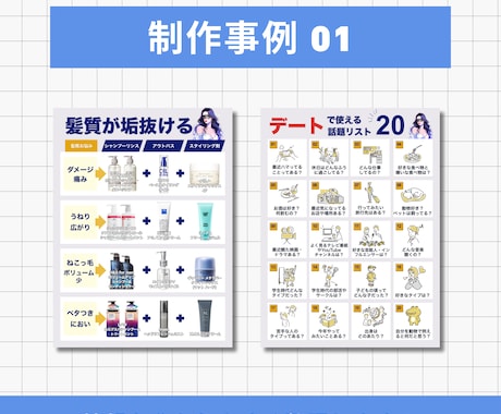 文章から"わかりやすく伝わる図解"を作成します ブログ図解・X図解・コンテンツ図解お任せください！ イメージ2