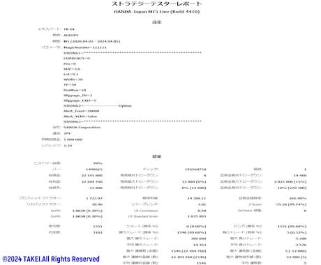 MT5用EAのバックテストを代行します トレーダー兼MQL5プログラマーがEAの分析します。 イメージ2