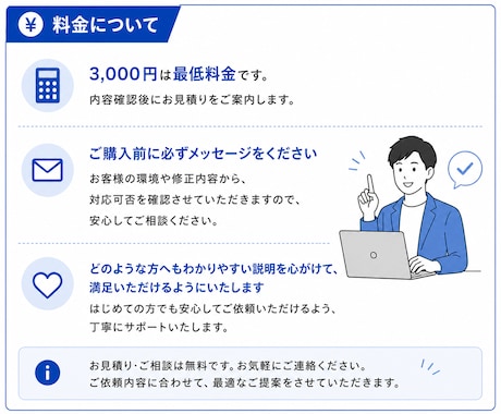 1箇所〜可能！WEBサイトの修正・更新を代行します ホームページのお困りごと、気軽にご相談ください。 イメージ2