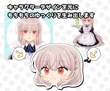 ゆっくり動画用のオリジナル立ち絵作成いたします ゆっくりムービーメーカーで使用できるオリジナル立ち絵を作成 イメージ2