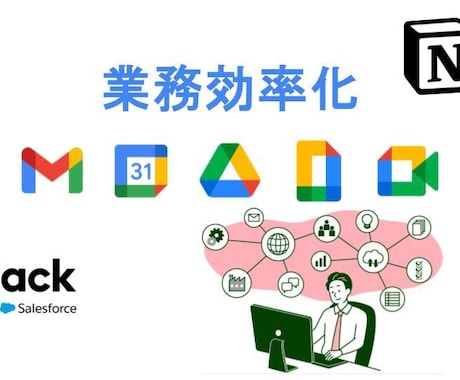 業務効率化システム構築します Google Workspace活用・業務自動化支援 イメージ1