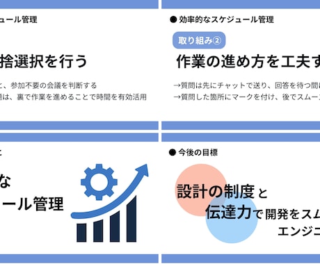 見やすく伝わりやすいスライドを作成ます デザイン中心！見やすさ重視！伝えるを重視！ イメージ1