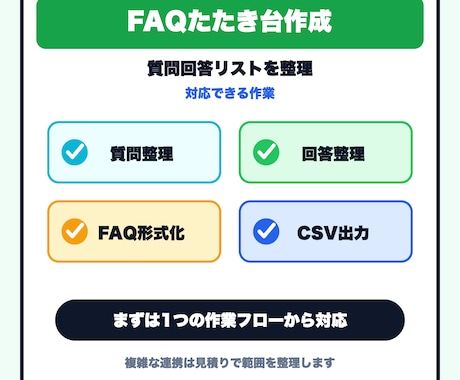 FAQたたき台をCSVから作ります よくある質問のたたき台を自動作成します イメージ2