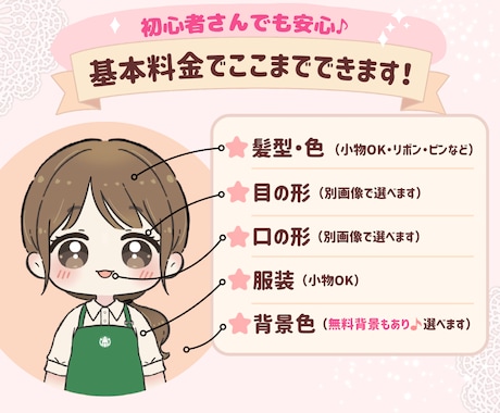 SNS用｜可愛くて目立つゆるかわアイコンを描きます 商用OK｜表情違いあり！テンプレートで安心！簡単オーダー♪ イメージ2