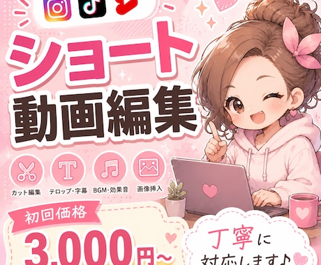 初心者様向け動画編集しますます イメージ1
