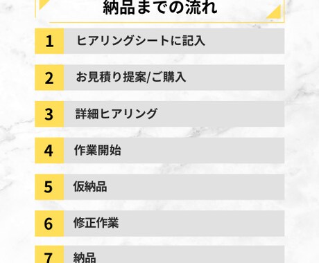 １本１５００円でショート動画を編集します 編集が面倒でお金もかけたくない方、１５００円で編集します！ イメージ2