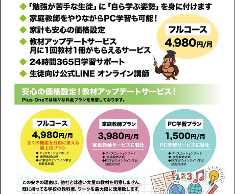 小中学生へ学習をサポート致しますます 勉強が苦手な子供達へ。基礎から学べる家庭教師オンライン イメージ2