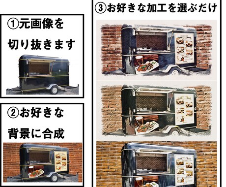 切り抜き＋背景合成＋画像加工して納品いたします 頂いた画像から簡易切り抜き＋簡易背景合成の後 画像加工します イメージ1