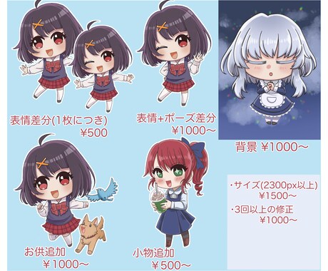 ミニキャラ、デフォルメキャラ描きます 二頭身〜三頭身のキャラのイラストが欲しい方へ！ イメージ2