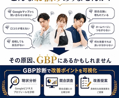 GBP支援｜Googleマップ集客を改善します 発信から申込まで集客導線を設計 イメージ2