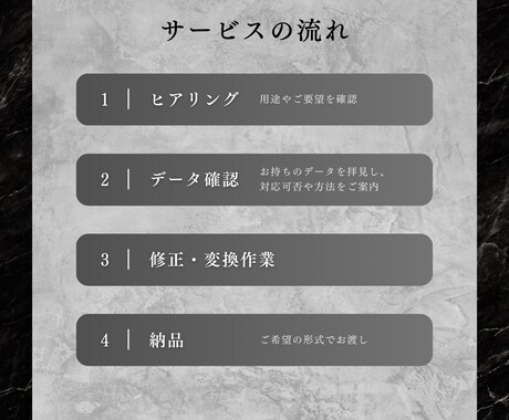 急ぎでも安心！データ修正・変換お手伝いします 印刷や入稿も安心のデータサポート イメージ2